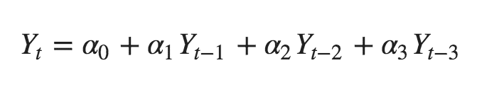 Partial Autocorrelation Function
