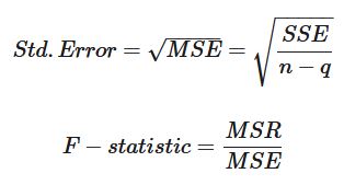 Standard error and F-statistic