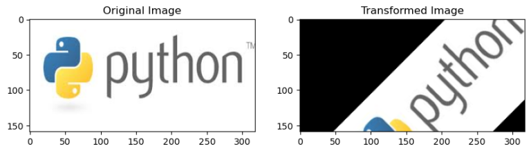 Affine Transformation - A Comprehensive Guide on Affine Transformation ...