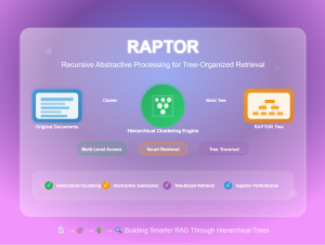 GraphRAG Explained: Your Complete Guide to Knowledge Graph-Powered RAG ...