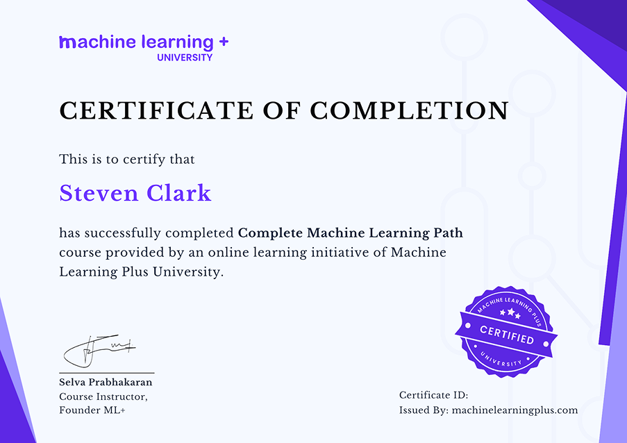 MLP Certificate